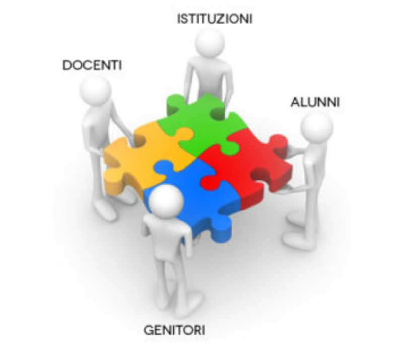 BIBLIOTECA INNOVATIVA – QUESTIONARI PER UNA PROGETTAZIONE    PARTECIPATA